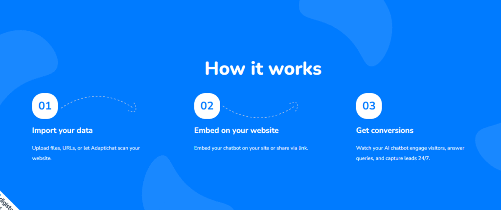 Boost Your Business with Adaptichat – The Intercom Killer You’ve Been Waiting For