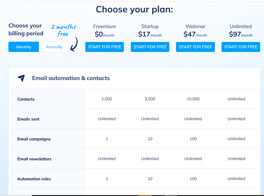 Systeme.io Templates